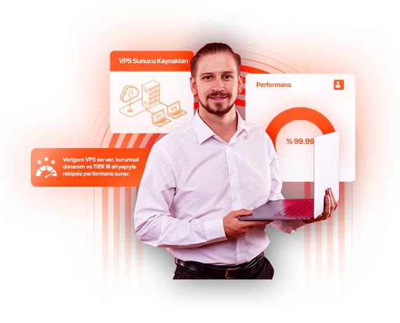 Paylaşımsız VPS Sunucu Kaynakları